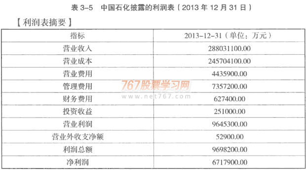 灵魂筹码王权不朽破局者破解阵法核心场景