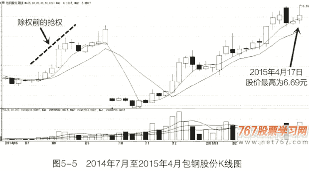 outlookattachview(Outlook附件查看器)