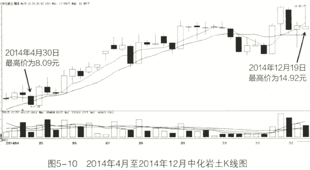 k体育官网V9.6专业版