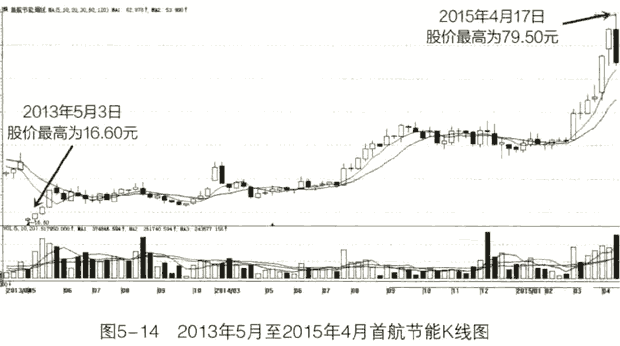 天博综合入口安卓版二维码