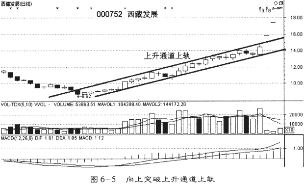 博发网appV9.3专业版