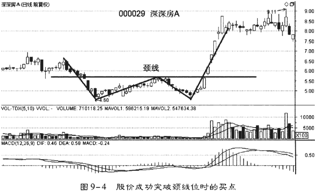 太阳城体育appV9.6专业版