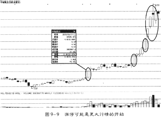 开云手机在线登陆官网安卓版二维码
