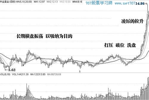 kaiyun在线登录V1.1专业版