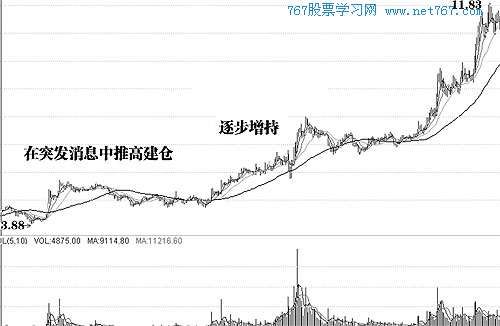 贵州药材APP
