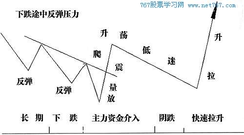 大富翁4全能修改器