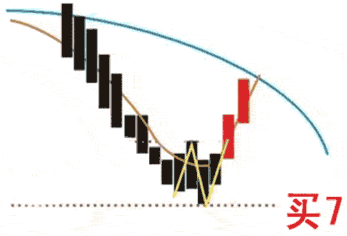 开云电子体育app官网下载2025版角色创建界面
