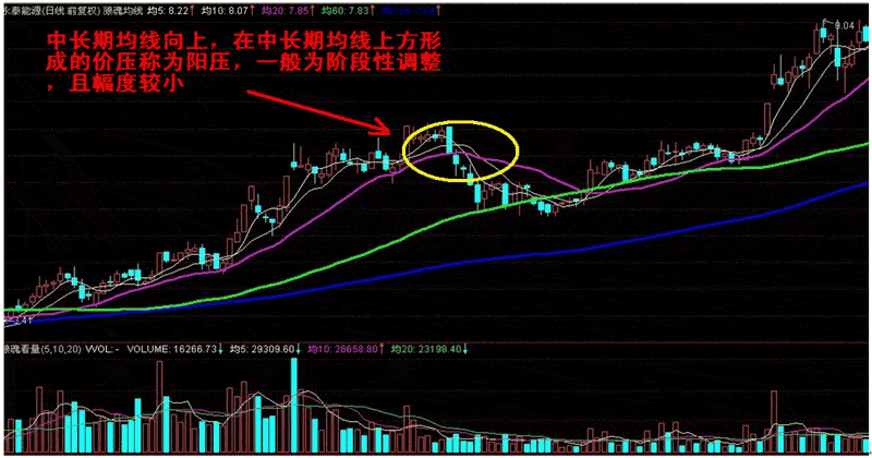 kaiyun官网入口推荐2025最新版维寒迪地图重制对比