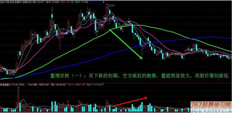 河南汽车维修平台APP