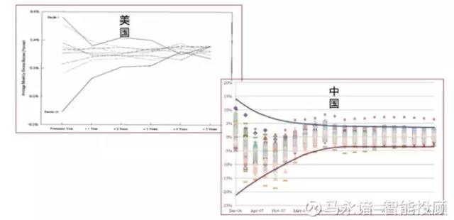 ScanDisk磁盘修复工具