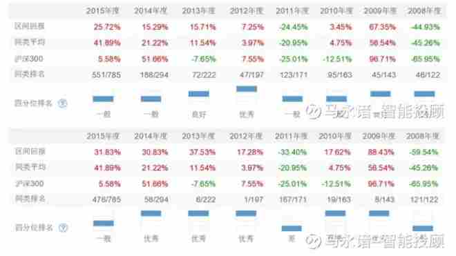 金梅勾明字体打包