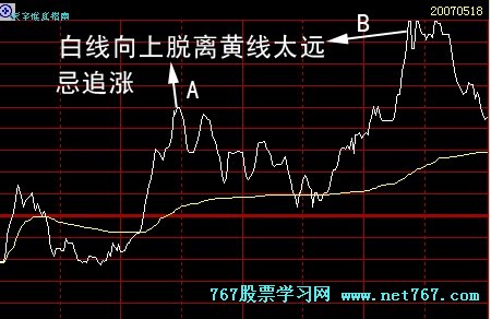 光与夜之恋