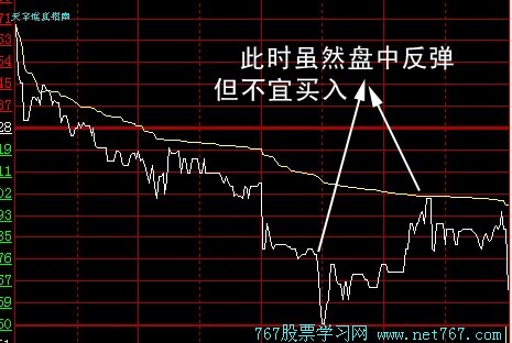 东吴证券同花顺专业版