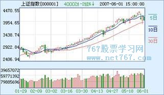 亚投在线登录V1.7专业版