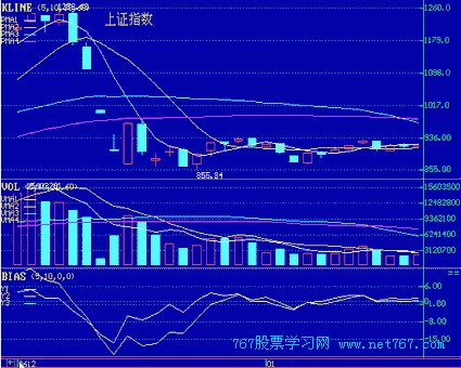 河南汽车维修平台APP