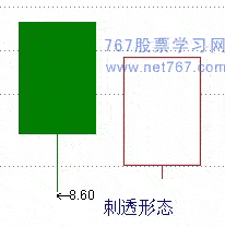 经典繁平黑字体