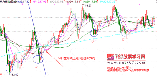 大发888网页版