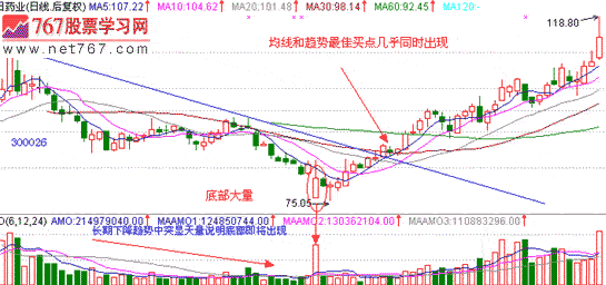河南汽车维修平台APP