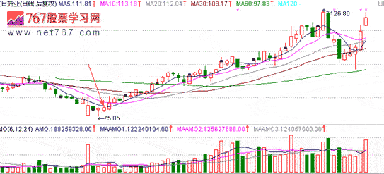 微方摄像头监控系统