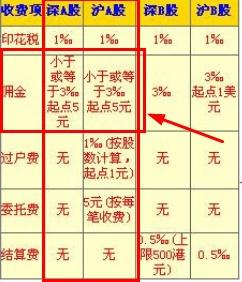 迷你简荆棘