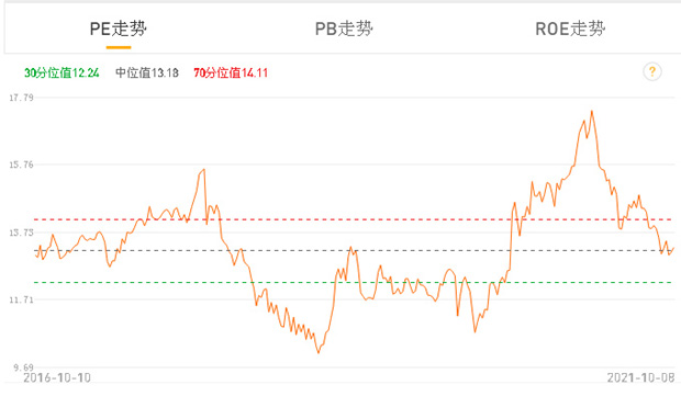 大众彩票安卓版安卓版二维码