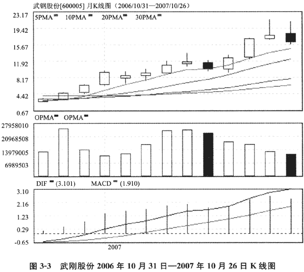 hga035手机客户端 最新版 装备锻造界面