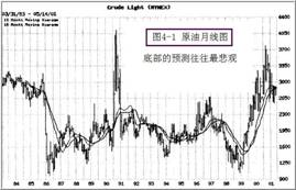 体育押注appV6.2专业版
