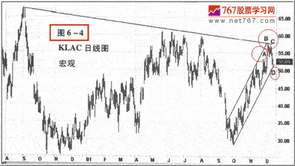 河南汽车维修平台APP