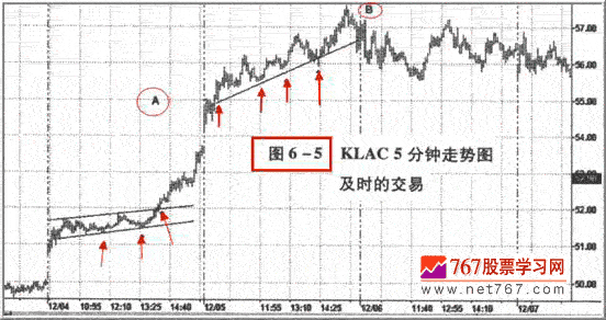 小熊洗车APP