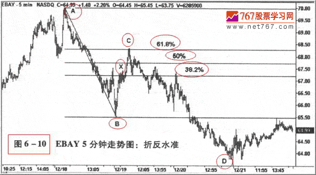 宝盈app2025最新版更新内容概览图