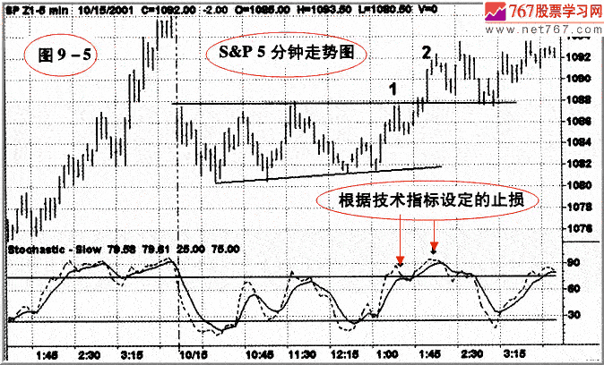 kaiyun中国官方网V1.7专业版