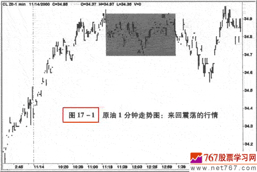 万濠国际appV2.3专业版