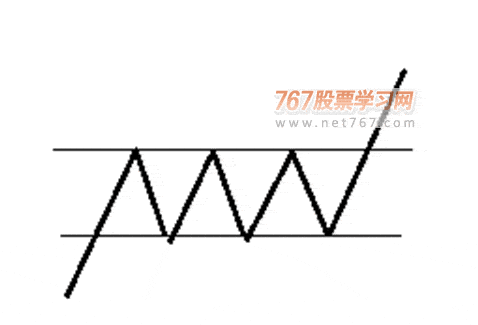 河南汽车维修平台APP