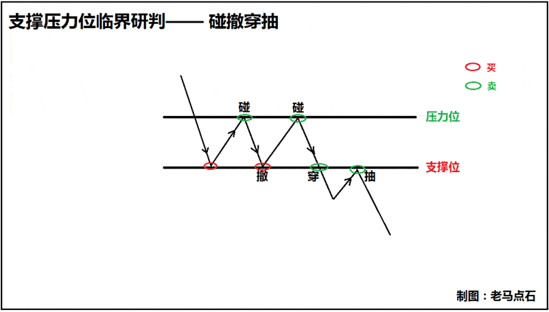孩宝u站官网(阅读推广)
