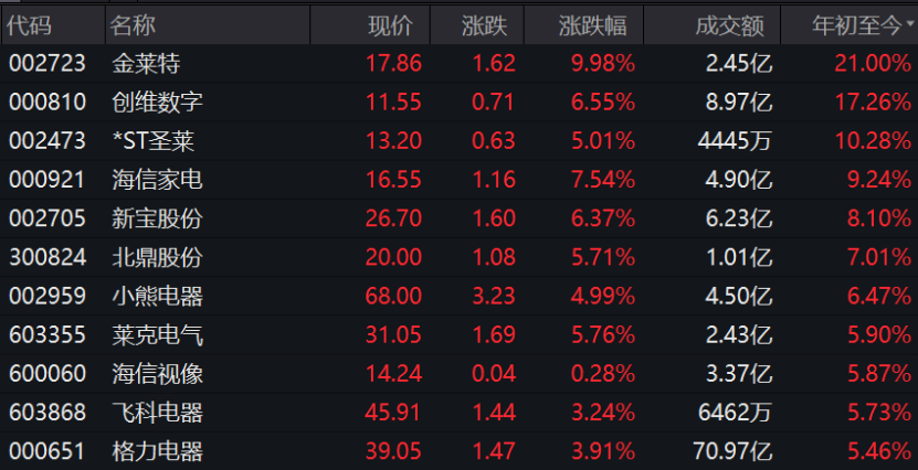 博乐体育娱乐官网安卓版二维码