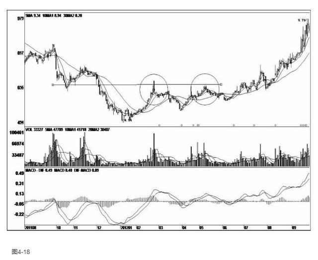 抢庄斗牛appV6.6专业版