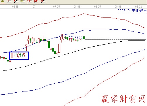 世爵安卓版二维码