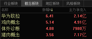 豆包app安卓版二维码