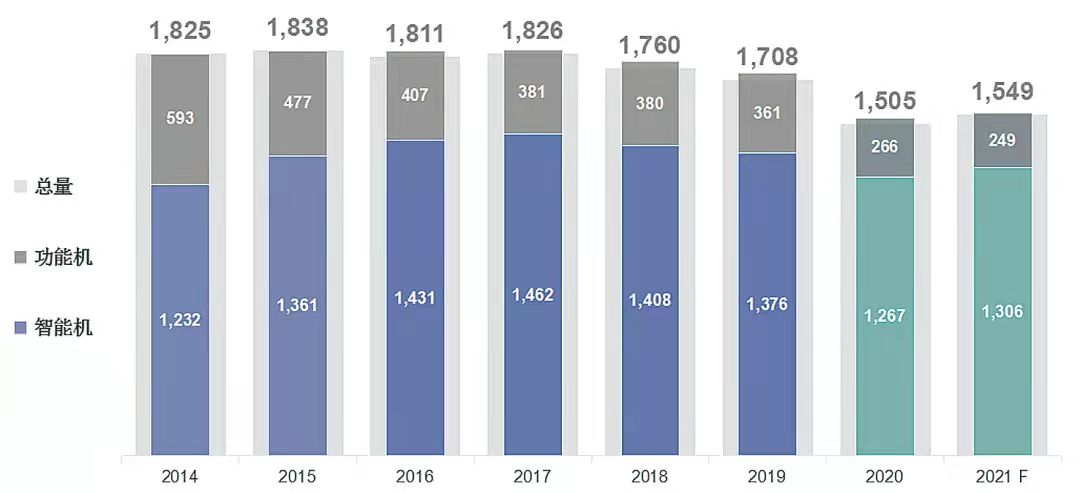 ag亚洲游戏集团入口V8.4专业版