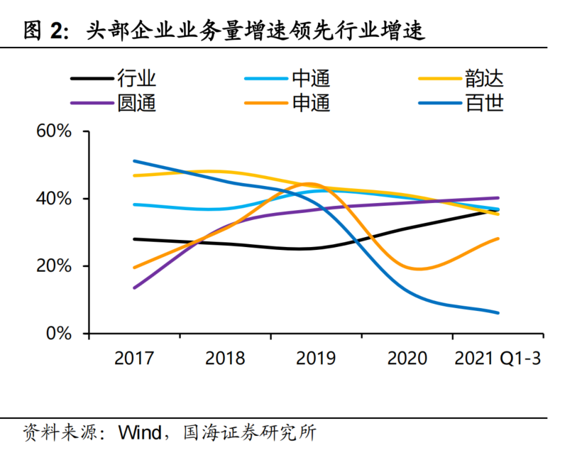 bet九州APPV2.7专业版