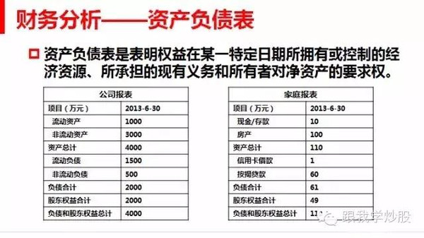 小熊洗车APP