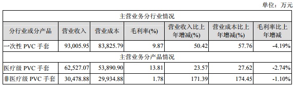 开云体育app2025版新剧情章节场景