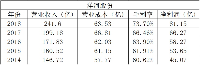 178cc棋牌appV7.5专业版