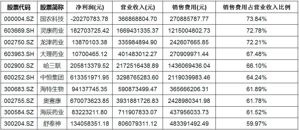 河南汽车维修平台APP
