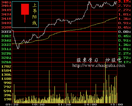 河南汽车维修平台APP