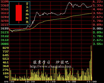 大发888casino安卓版二维码