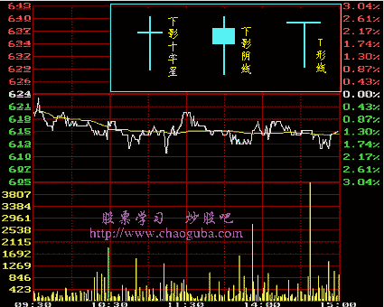kaiyun体育app在线登录入口V6.6专业版