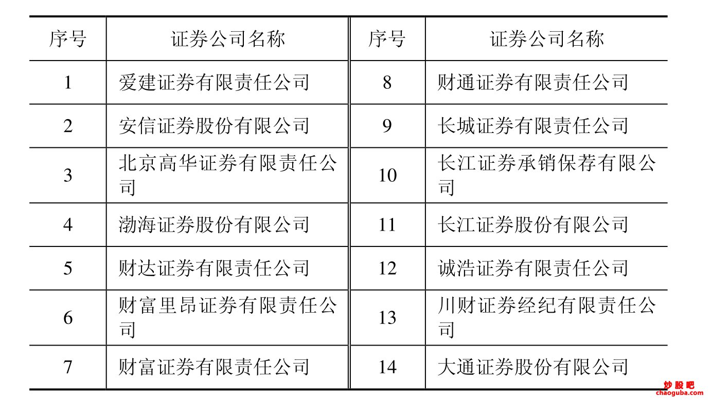 开yun体育app官网入口登录 2025最新版 三大种族对峙场景