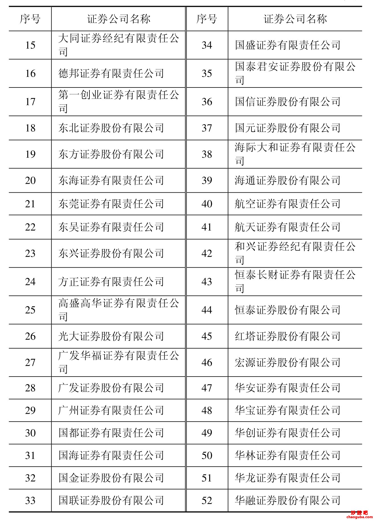 贵州药材APP