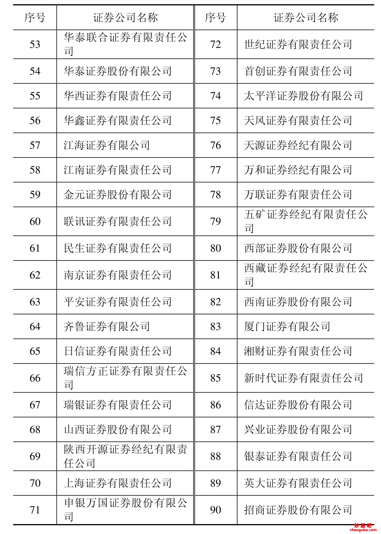 经典空叠黑字体